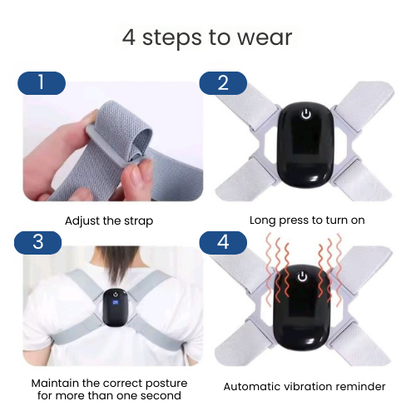 AlignPro Corrector™